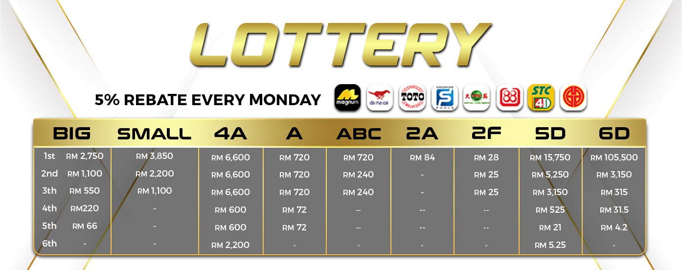 Lottery-Banner.jpg